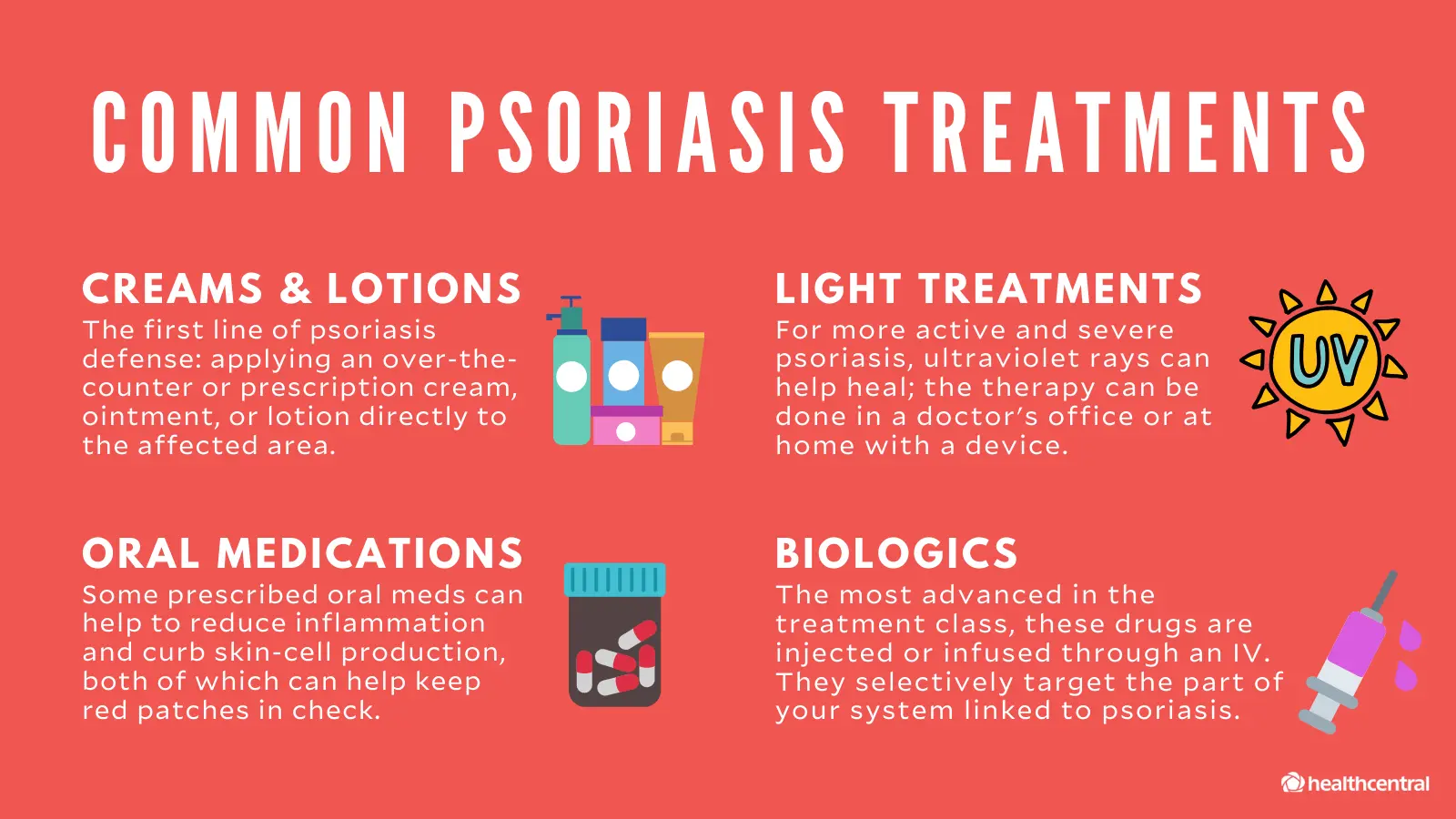 Psoriasis &#8211; symptoms, diagnosis, treatment. Can you catch psoriasis?