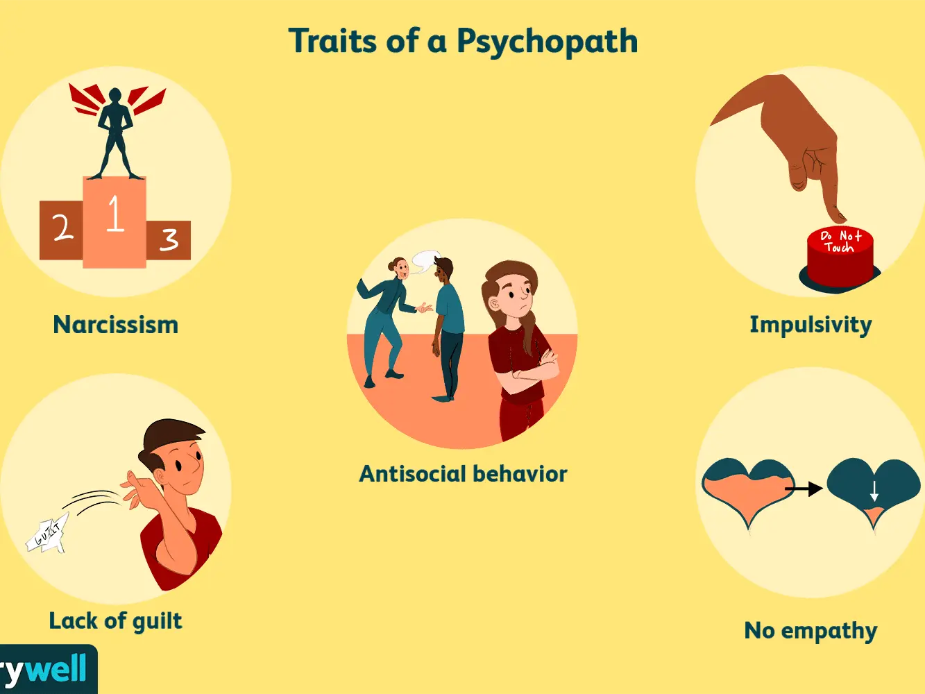 Psychopathic personality &#8211; what it is, what its symptoms and causes are, and how you can deal with it