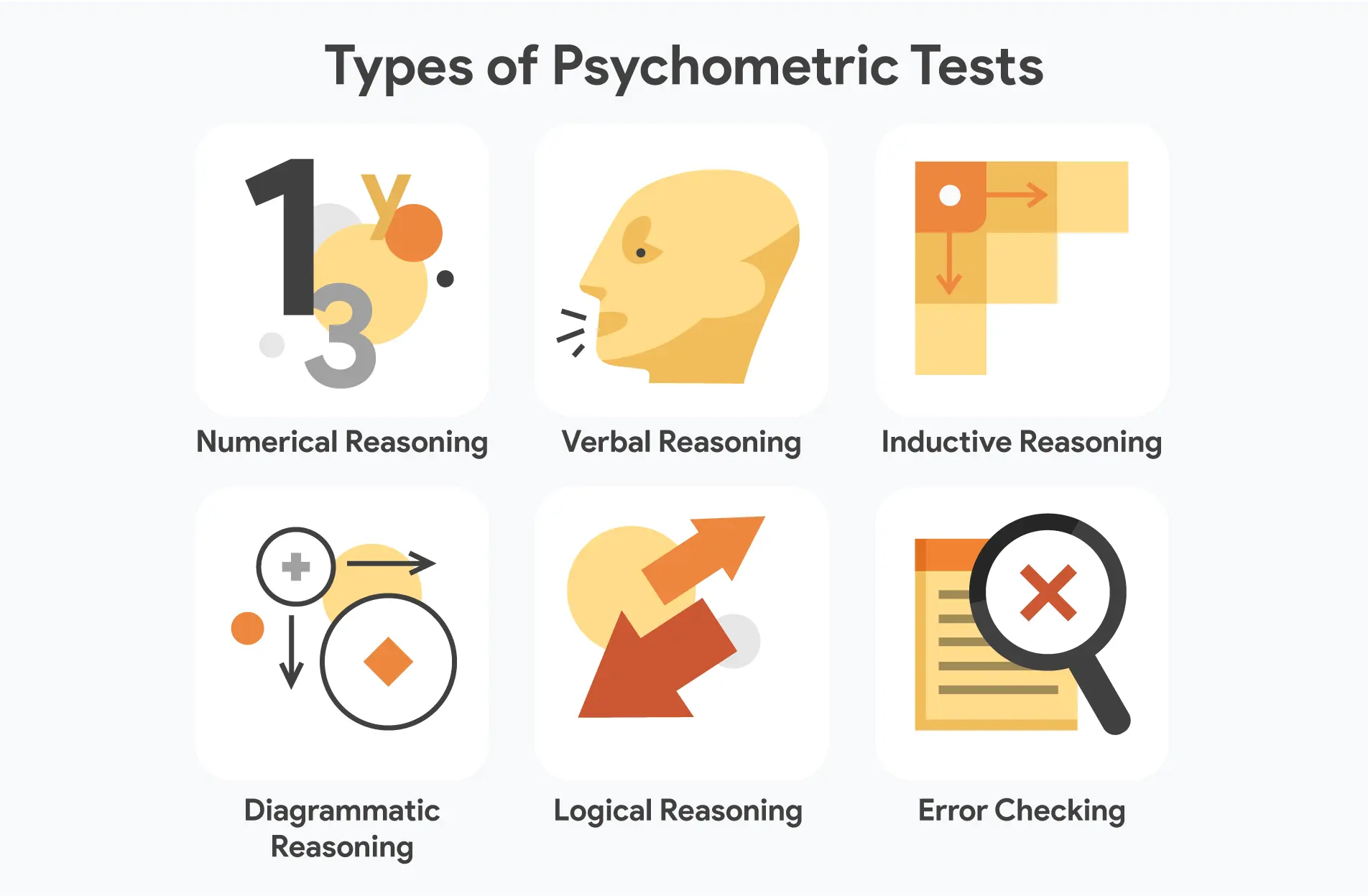 Psychotechnical tests &#8211; indications, obligation to perform, preparation. What to do if you get a negative result?