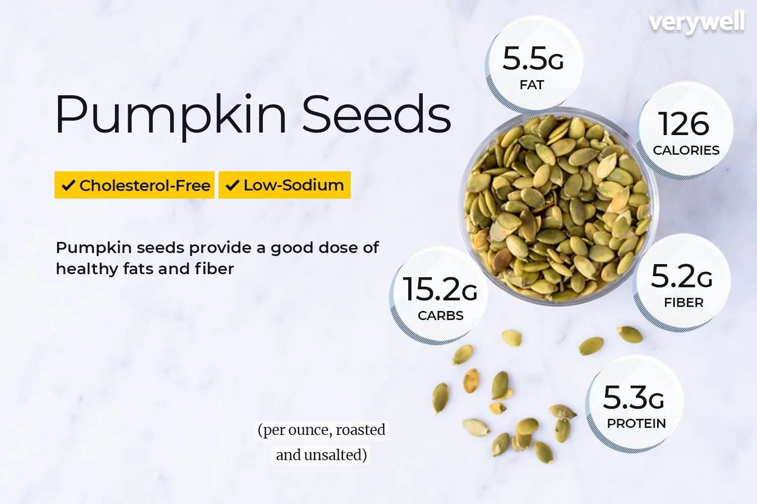 Pumpkin seeds &#8211; nutritional and pro-health properties, application