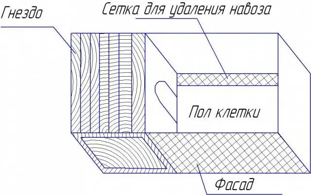 Rabbit mesh cage dimensions + drawings