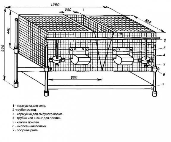 Rabbit mesh cage dimensions + drawings