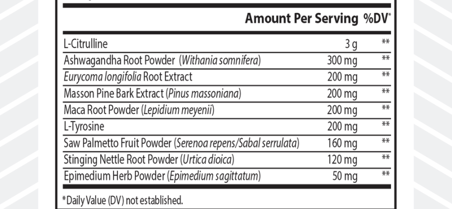 Ranking of supplements for a better libido &#8211; what ingredients should you choose?