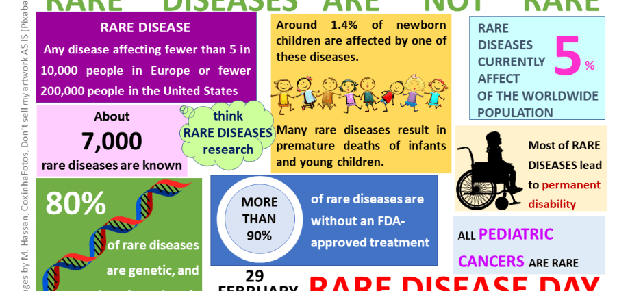 Rare diseases are not at all rare