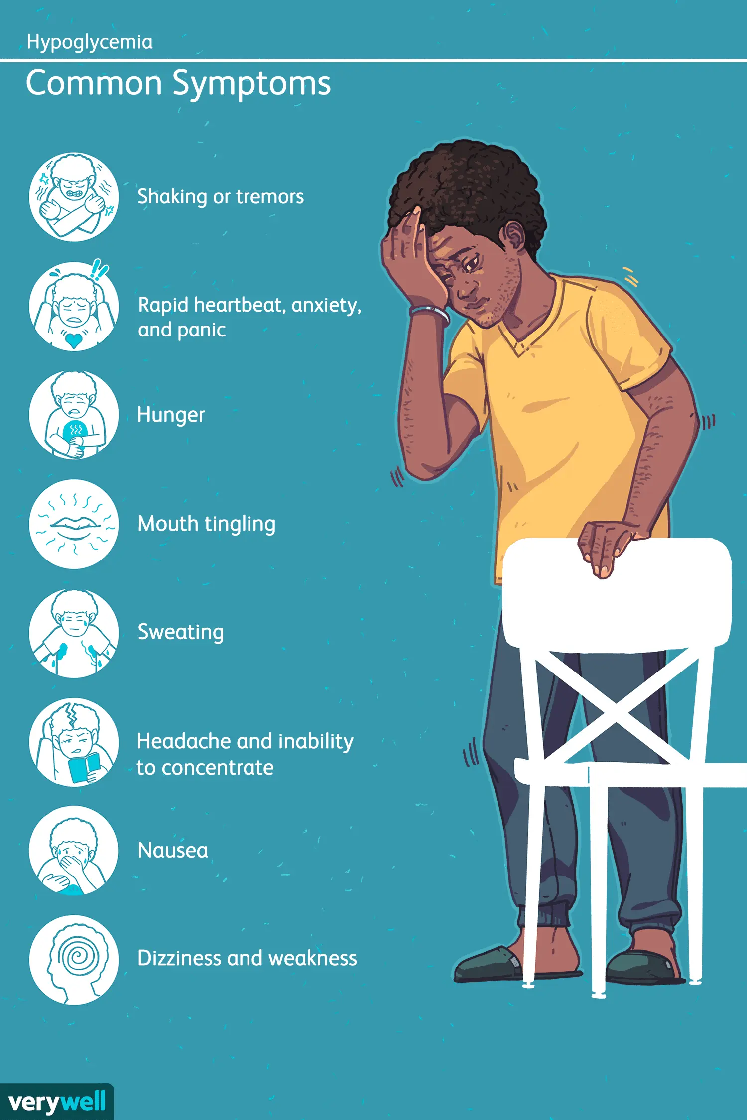 Reactive hypoglycemia &#8211; what is it, symptoms, causes, treatment