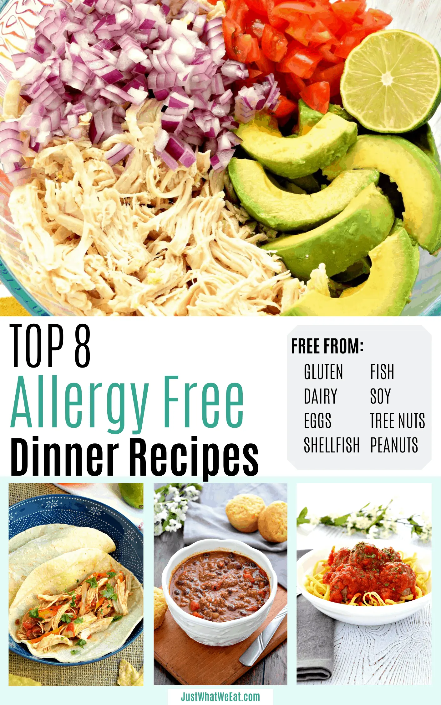 «Recipe for Health»: Food Allergies