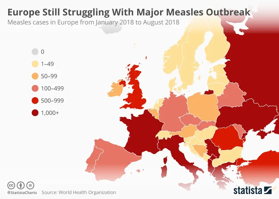 Record number of measles cases in Europe