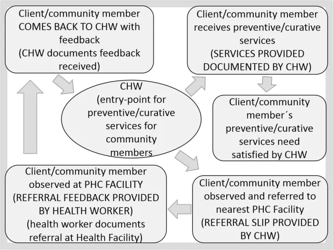 Referrals to a sanatorium. Everything you need to know about them [EXPLAINED]