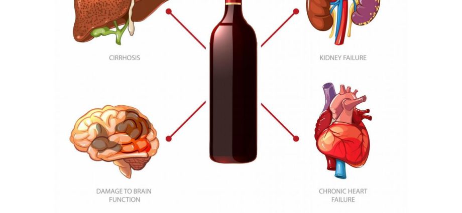 Research: Alcohol in small amounts does well before and after a heart attack