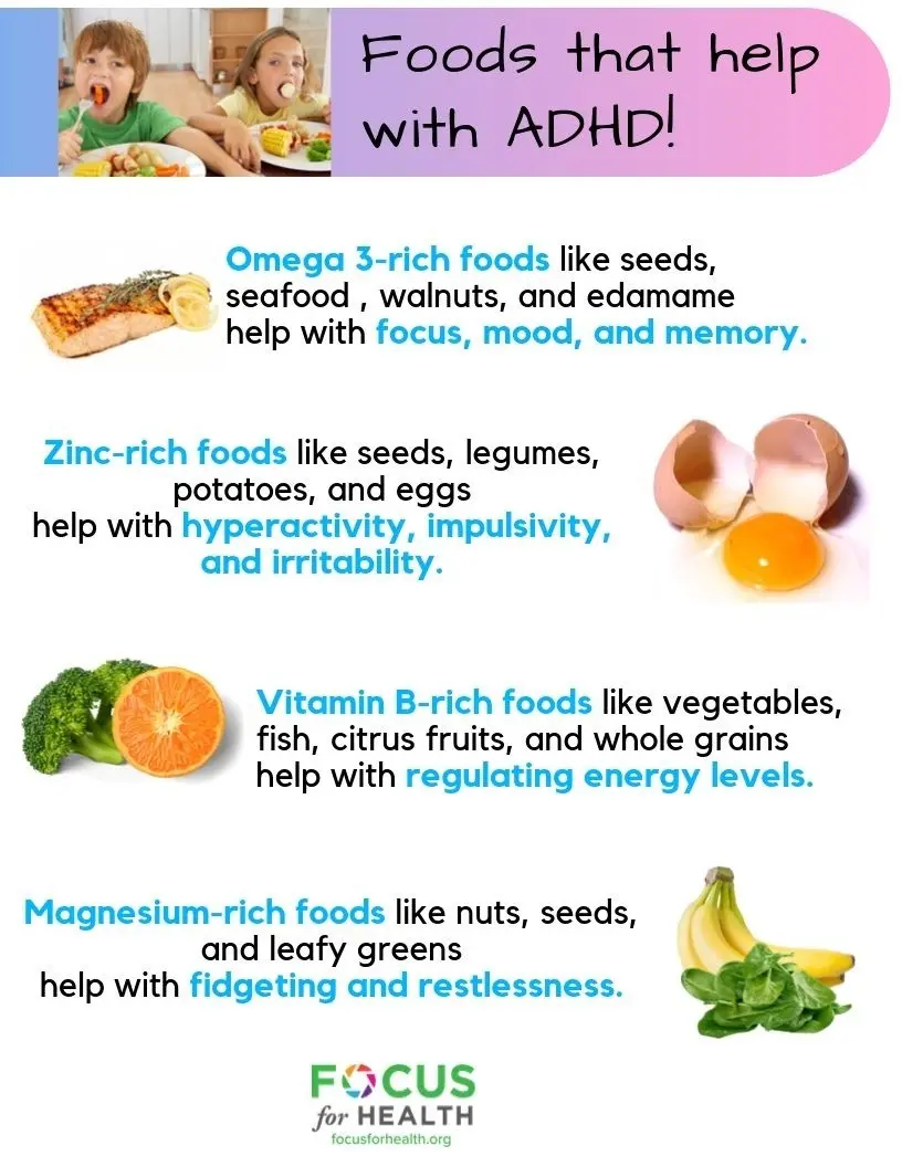 Researchers: Diet helpful in treating children with ADHD