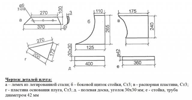 Reversible plow for mini tractor 