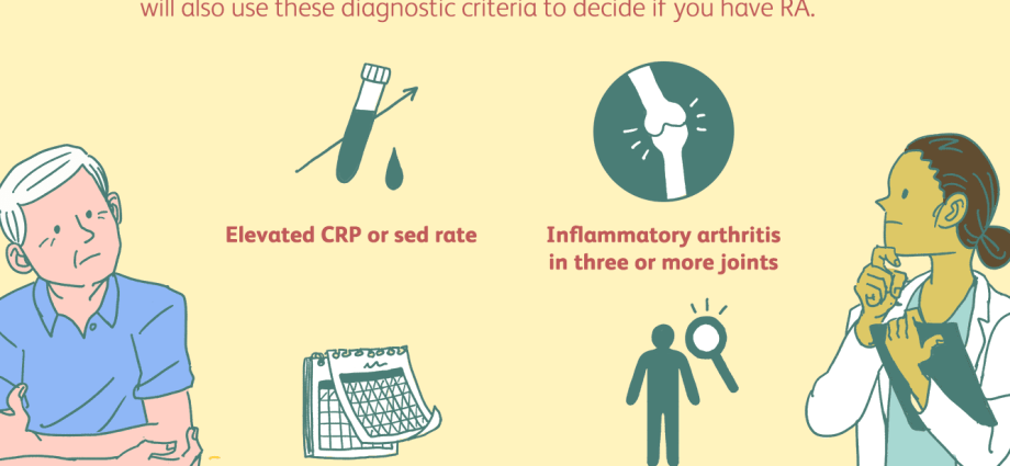 RF examination &#8211; purpose, indications, course. Interpretation of RF test results