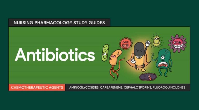 Rolicyn &#8211; indications, contraindications, dosage, side effects of an antibacterial drug