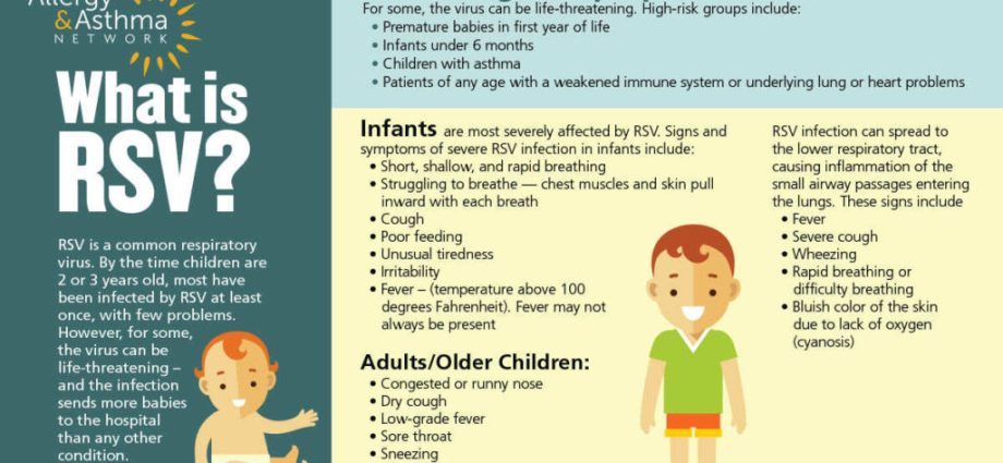 RS virus attacks again. It is especially dangerous for infants and premature babies