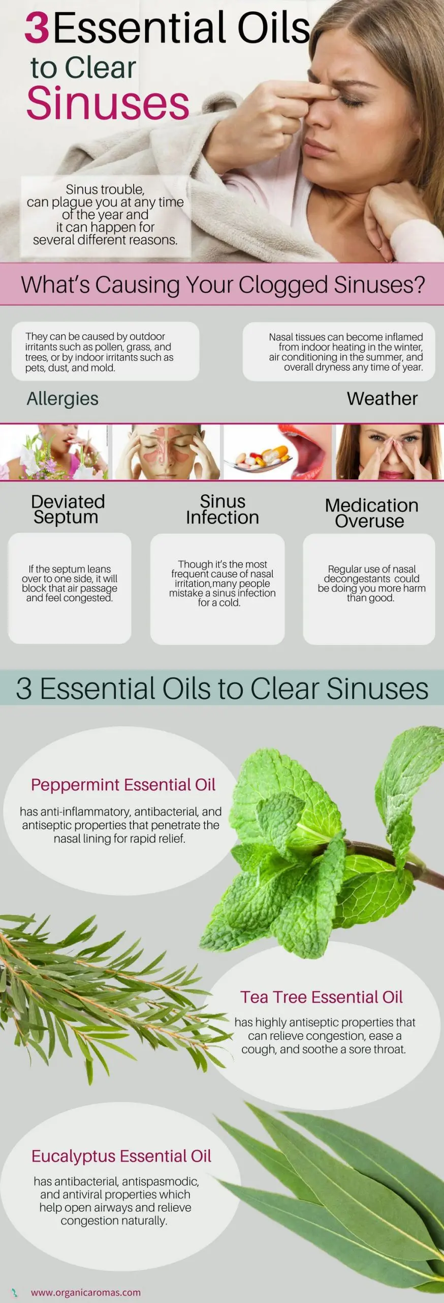 Runny nose, sore throat, blocked sinuses. What essential oils will help?