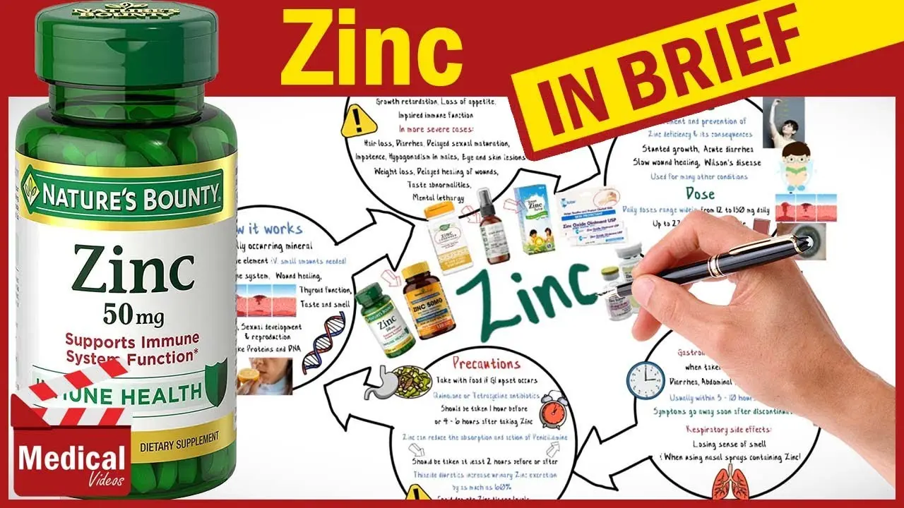 Salfazin &#8211; zinc for the sake of health. How Do I Take Organic Zinc?