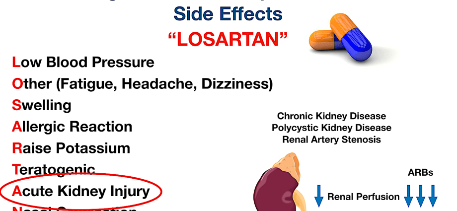 Sartans &#8211; indications, contraindications, side effects