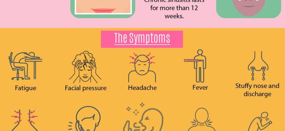 Say goodbye to sinus problems for good [INFOGRAPHICS]