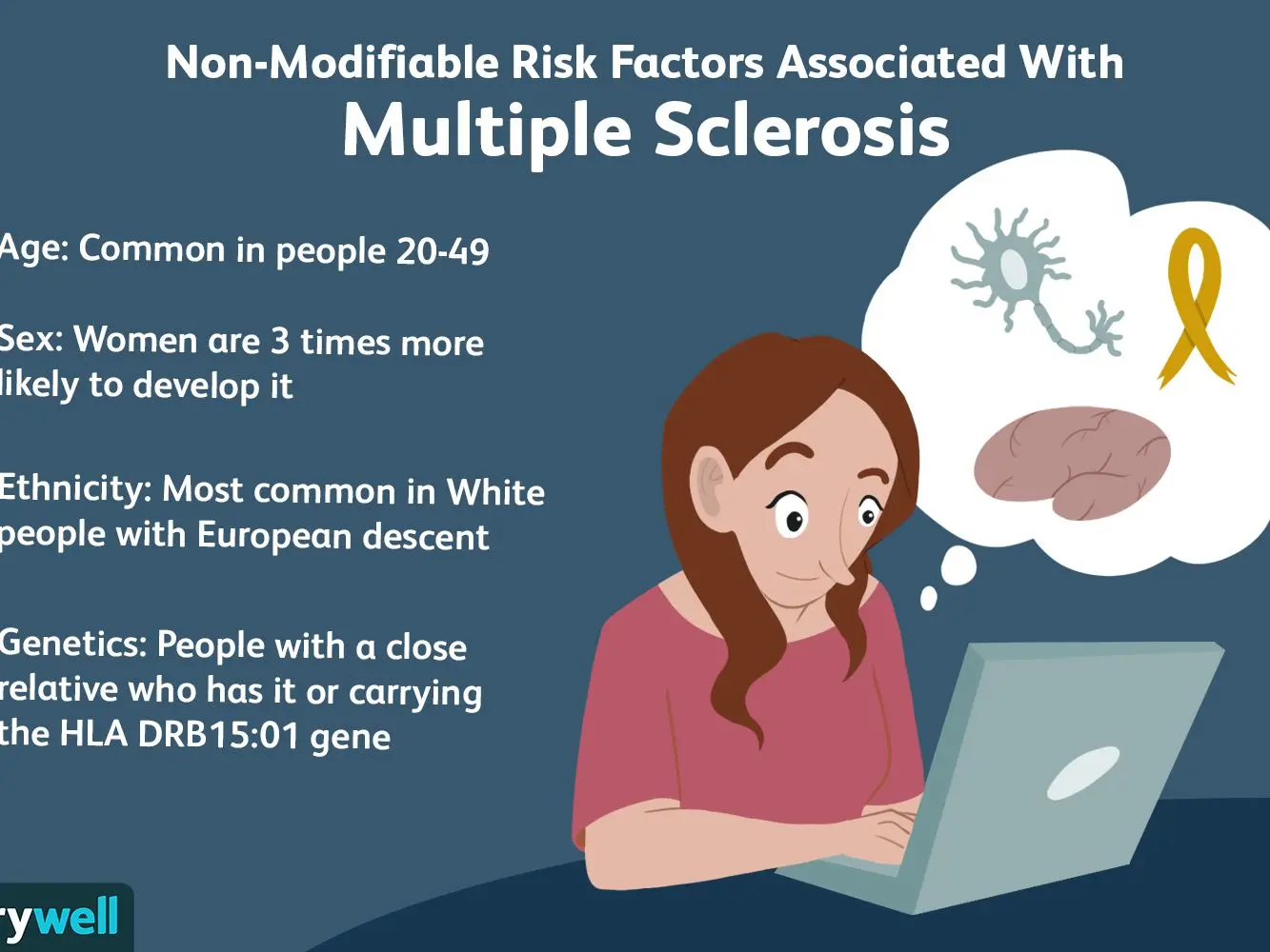 Sclerosis &#8211; causes, symptoms, treatment, prevention