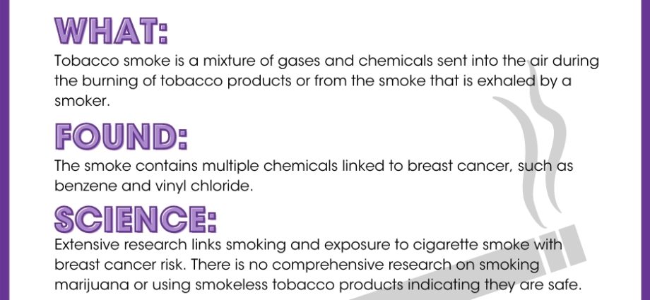 Secondhand smoke increases the risk of breast cancer