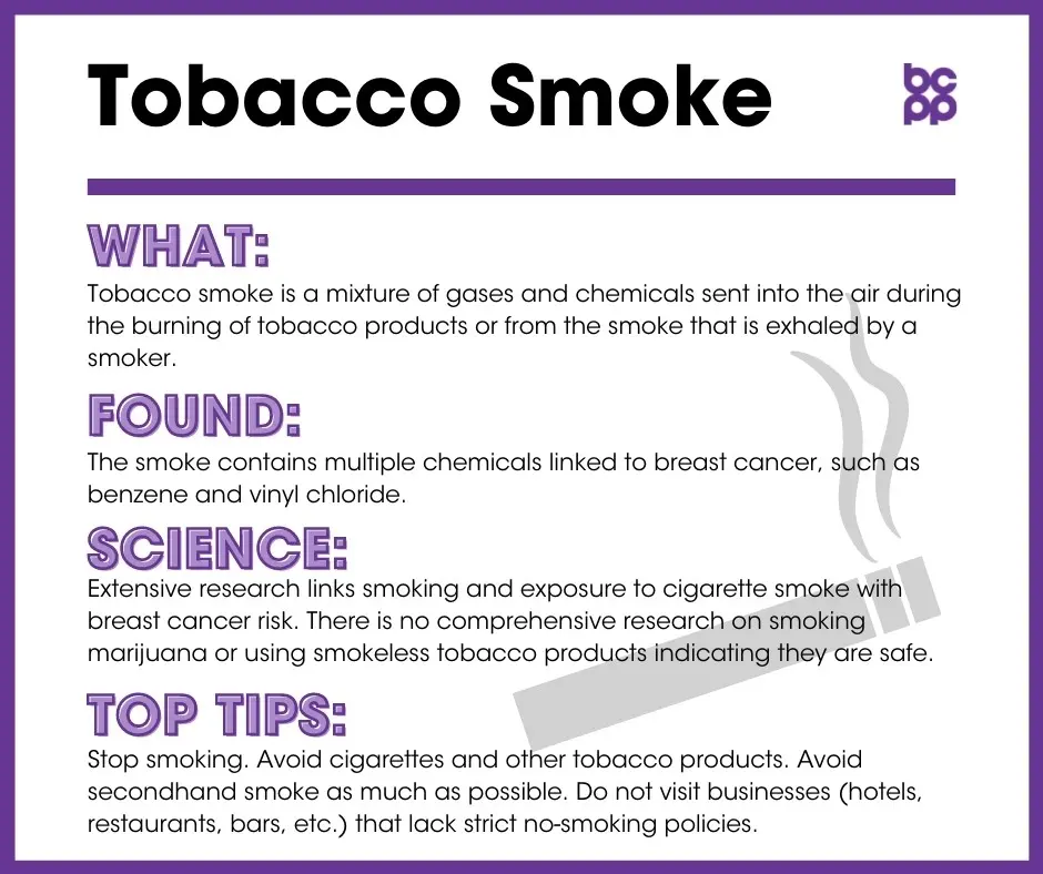 Secondhand smoke increases the risk of breast cancer