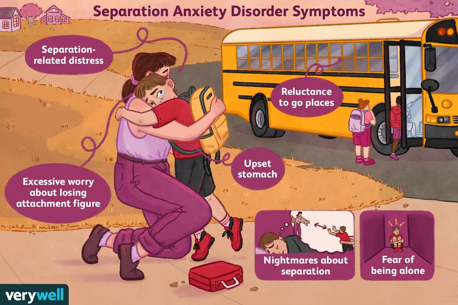 Separation anxiety &#8211; the main symptoms. How is separation anxiety treated?