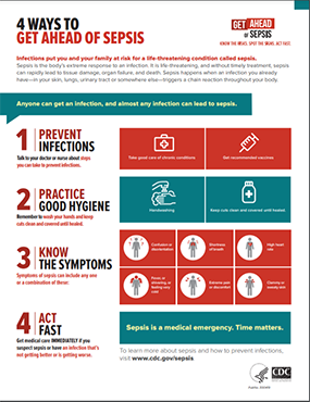 Sepsis &#8211; symptoms and prevention. How to avoid sepsis?