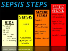 Sepsis