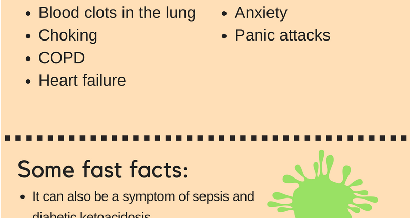 Shallow breathing &#8211; what could be the cause?