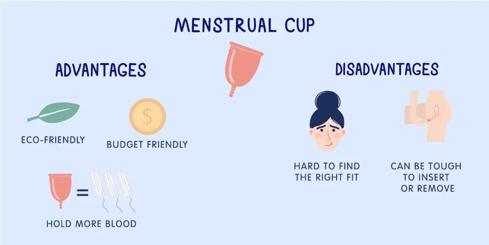 She bought a menstrual cup. Putting on is acrobatics. And there is also THIS disadvantage