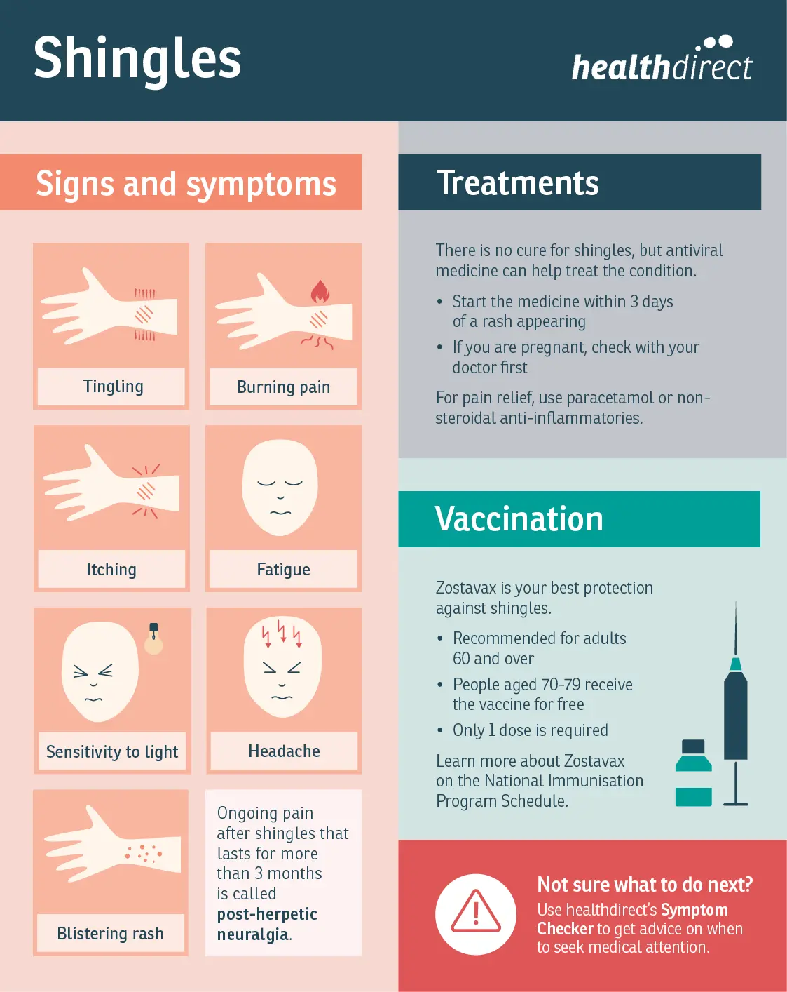 Shingles &#8211; causes, symptoms, treatment