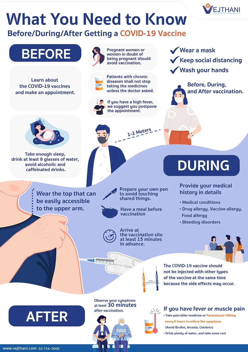 Should I take paracetamol before vaccinating against COVID-19? [WE EXPLAIN]