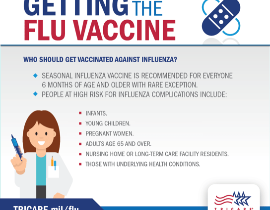 Should my child get the flu vaccine?