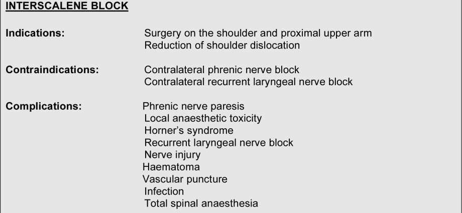 Shoulder arthroscopy &#8211; indications for the procedure, course, complications