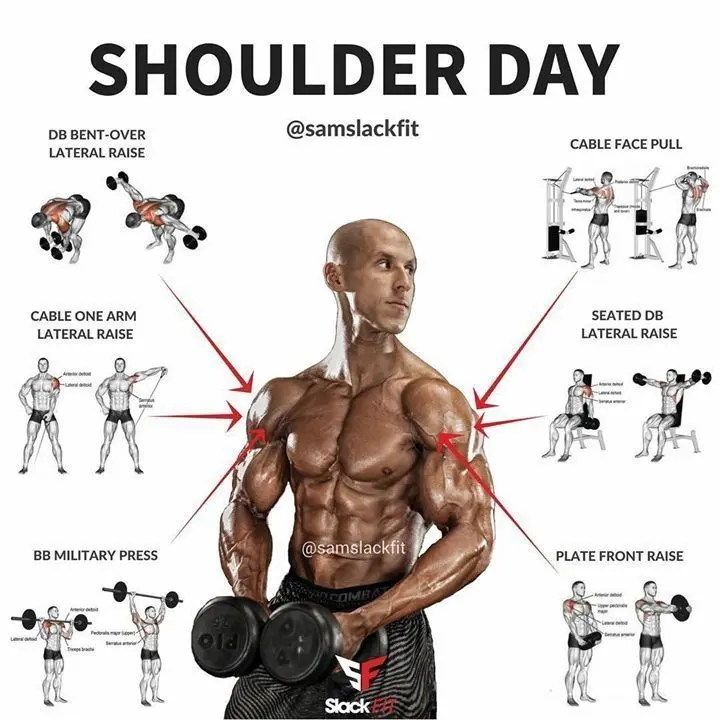 Shoulder exercises