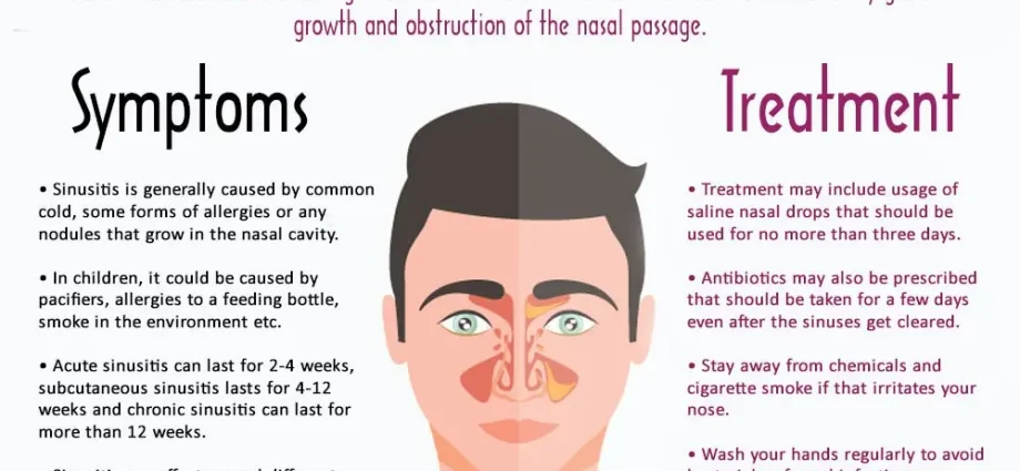 Sinus problems &#8211; what are the most common, what can cause them and how to treat them? 