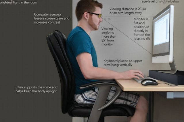 Sitting in front of a screen causes headaches and backaches