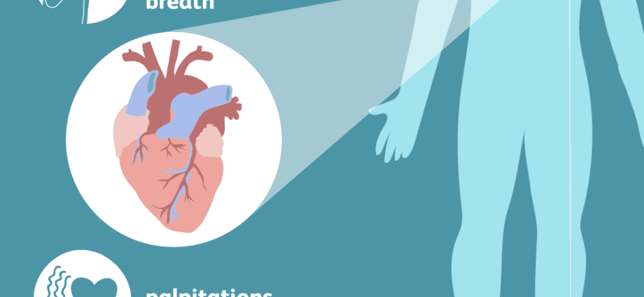 Six symptoms that could be your heart problem