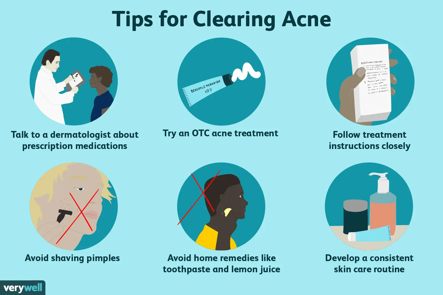 Skin hygiene with adolescent acne