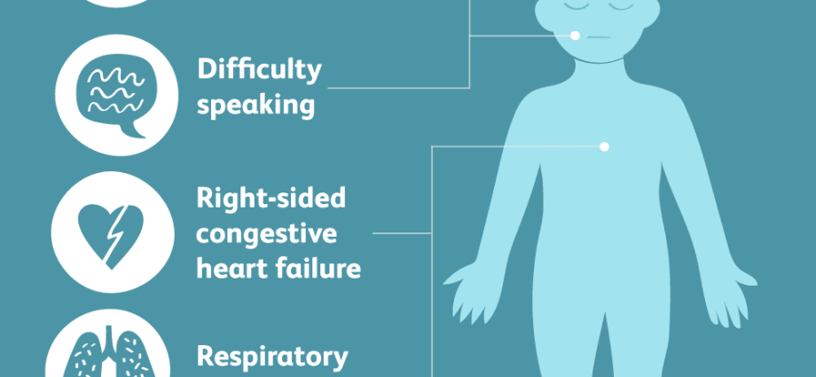 Skin ossification &#8211; symptoms, treatment, prognosis