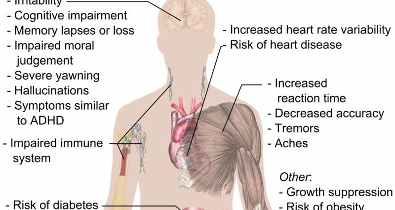 Sleep deprivation can cause symptoms similar to schizophrenia