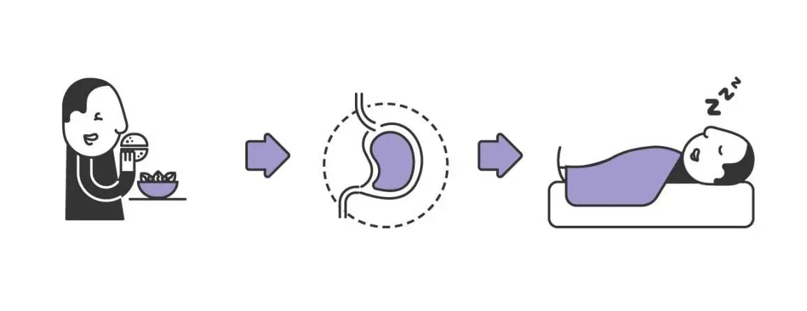 Sleepiness After Eating &#8211; How Often Happens? Is it cause for concern? [WE EXPLAIN]