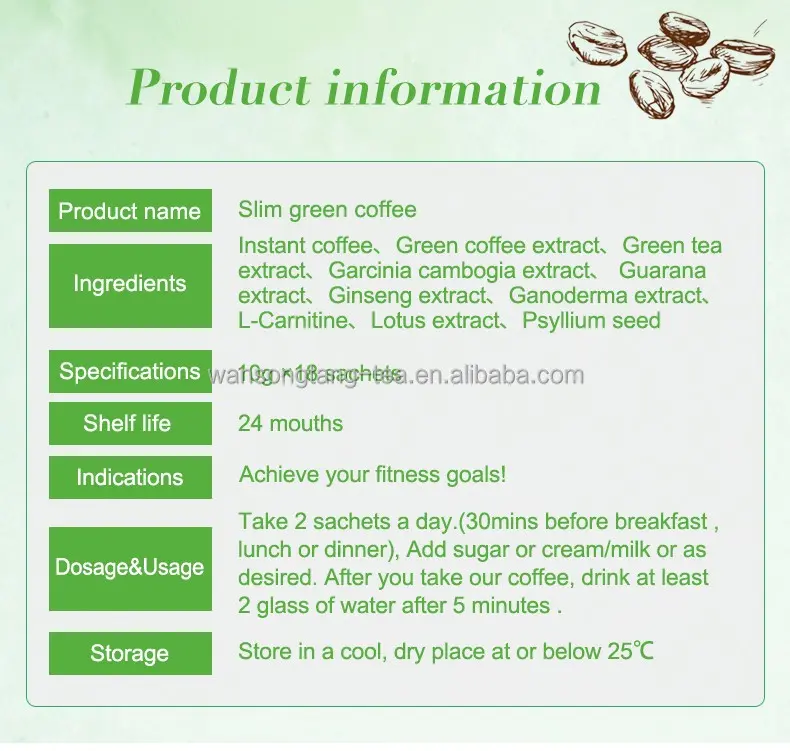 SlimGreen &#8211; indications, contraindications, dosage