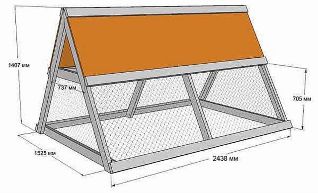 Small do-it-yourself chicken coop 