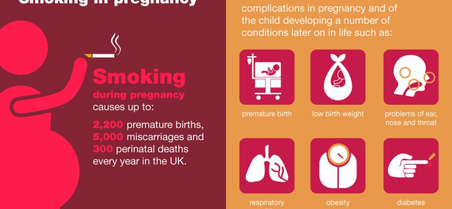 Smoking during pregnancy &#8211; the effects of how to quit?