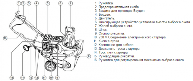 Snow thrower AL-KO SnowLine: 46E, 560 II, 700 E, 760 TE, 620 E II