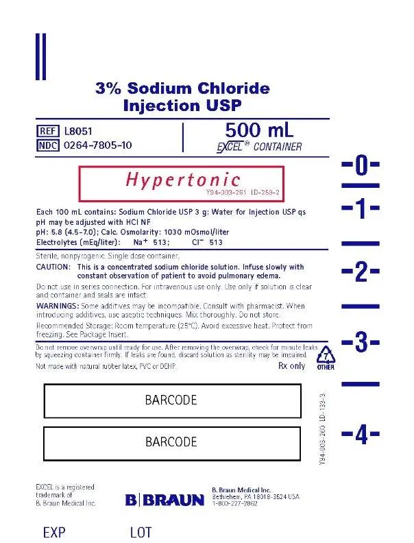 Sodium chloride &#8211; action, purpose, contraindications, drug interactions, side effects