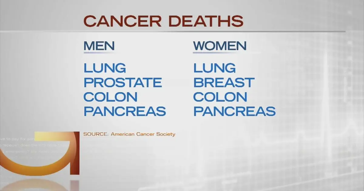 Some cancers are more lethal than others. We know why