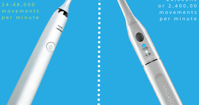 Sonic toothbrush &#8211; action, advantages, price. How to choose a sonic toothbrush?