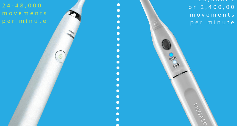 Sonic toothbrush &#8211; the number and quality of movements of a sonic toothbrush?